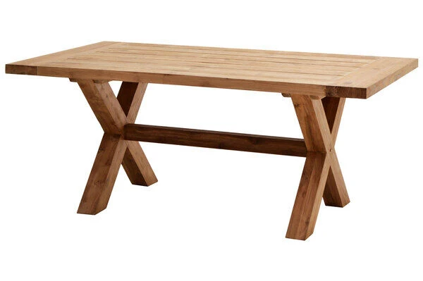 Gartentisch Lincoln Aus Gebürstetem Teakholz Von Ploß 2 Gartentisch Lincoln Aus Gebürstetem Teakholz Von Ploß – Bild 2