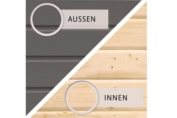 KARIBU Gartenhaus Kastorf 7, Terragrau, Fichtenholz 28mm, 702 X 244 X 222 Cm, Flachdach, Anbau 3,2m 4 KARIBU Gartenhaus Kastorf 7, Terragrau, Fichtenholz 28mm, 702 X 244 X 222 Cm, Flachdach, Anbau 3,2m – Bild 4