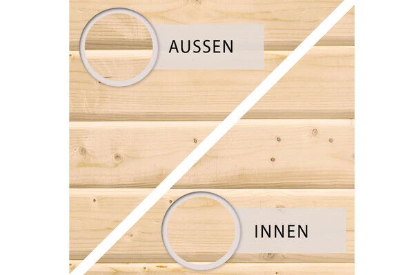 KARIBU Gartenhaus Theres 7, Naturbelassen, Fichtenholz 28mm, 648 X 304 X 250 Cm, Satteldach, Inkl. Dachausbauelement 4 KARIBU Gartenhaus Theres 7, Naturbelassen, Fichtenholz 28mm, 648 X 304 X 250 Cm, Satteldach, Inkl. Dachausbauelement – Bild 4