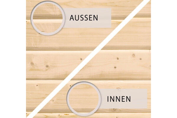 KARIBU Gartenhaus Radeburg 1, Naturbelassen, Fichtenholz 40mm, 664 X 309 X 229,5 Cm, Pultdach, Anbau 3,3m 4 KARIBU Gartenhaus Radeburg 1, Naturbelassen, Fichtenholz 40mm, 664 X 309 X 229,5 Cm, Pultdach, Anbau 3,3m – Bild 4