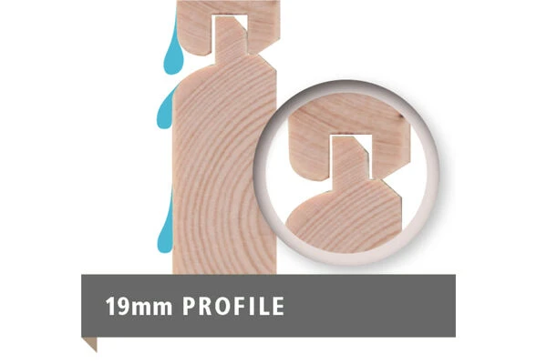 KARIBU Gartenhaus Askola 5, Terragrau, Fichtenholz 19mm, 554 X 246 X 211 Cm, Flachdach, Anbau 2,4m Mit Rückwand 8 KARIBU Gartenhaus Askola 5, Terragrau, Fichtenholz 19mm, 554 X 246 X 211 Cm, Flachdach, Anbau 2,4m Mit Rückwand – Bild 8