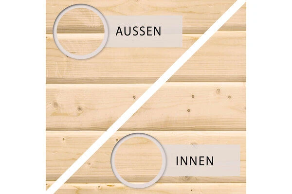 KARIBU Gartenhaus Kerko 5, Naturbelassen, Fichtenholz 19mm, 554 X 246 X 210 Cm, Flachdach, Anbau 2,4m 4 KARIBU Gartenhaus Kerko 5, Naturbelassen, Fichtenholz 19mm, 554 X 246 X 210 Cm, Flachdach, Anbau 2,4m – Bild 4