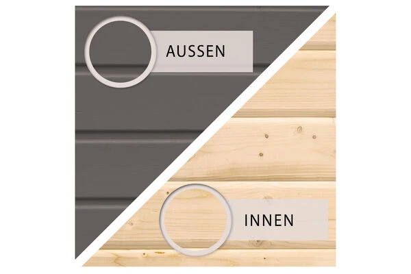 KARIBU Gartenhaus Kerko 5, Terragrau, Fichtenholz 19mm, 591,5 X 246 X 210 Cm, Flachdach, Anbau 2,8m Mit Rückwand 4 KARIBU Gartenhaus Kerko 5, Terragrau, Fichtenholz 19mm, 591,5 X 246 X 210 Cm, Flachdach, Anbau 2,8m Mit Rückwand – Bild 4