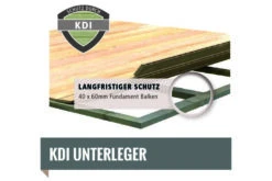 KARIBU Gartenhaus Schwandorf 5, Naturbelassen, Fichtenholz 19mm, 530 X 246 X 218 Cm, Flachdach, Anbau 2,8m Mit Rückwand 16 KARIBU Gartenhaus Schwandorf 5, Naturbelassen, Fichtenholz 19mm, 530 X 246 X 218 Cm, Flachdach, Anbau 2,8m Mit Rückwand -MBM Verkäufe 30551 3 07.jpg